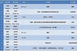 雷竞技多少钱截图1