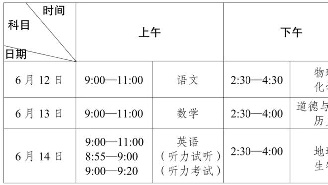 记者：尤文与萨马尔季奇的父亲进行了新的对话，结果是积极的