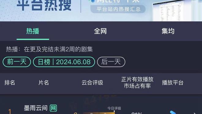 生涯之夜！加福德13中10空砍26分17板2帽 得分&篮板均生涯新高